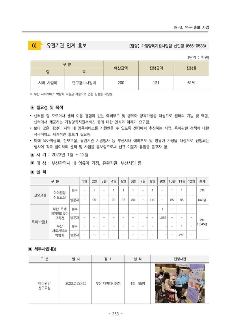 2023 부산광역시육아종합지원센터 운영결과보고서 254페이지
