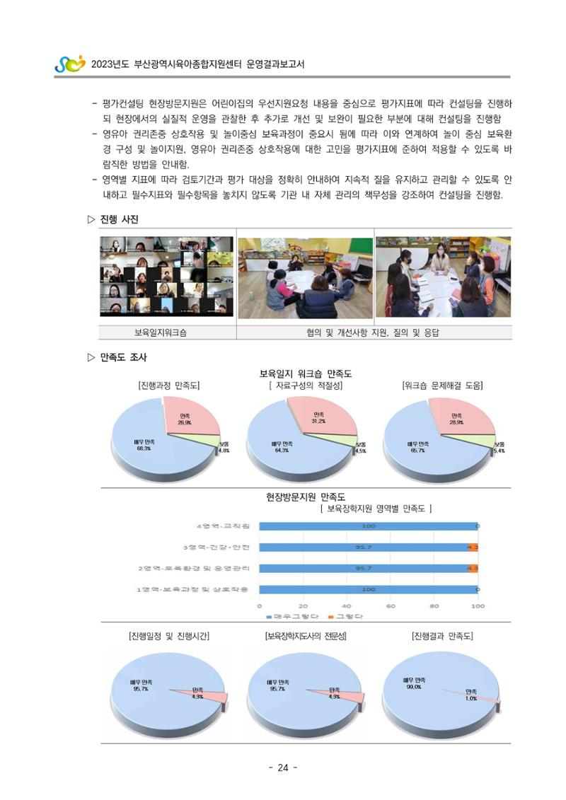2023 부산광역시육아종합지원센터 운영결과보고서 25페이지