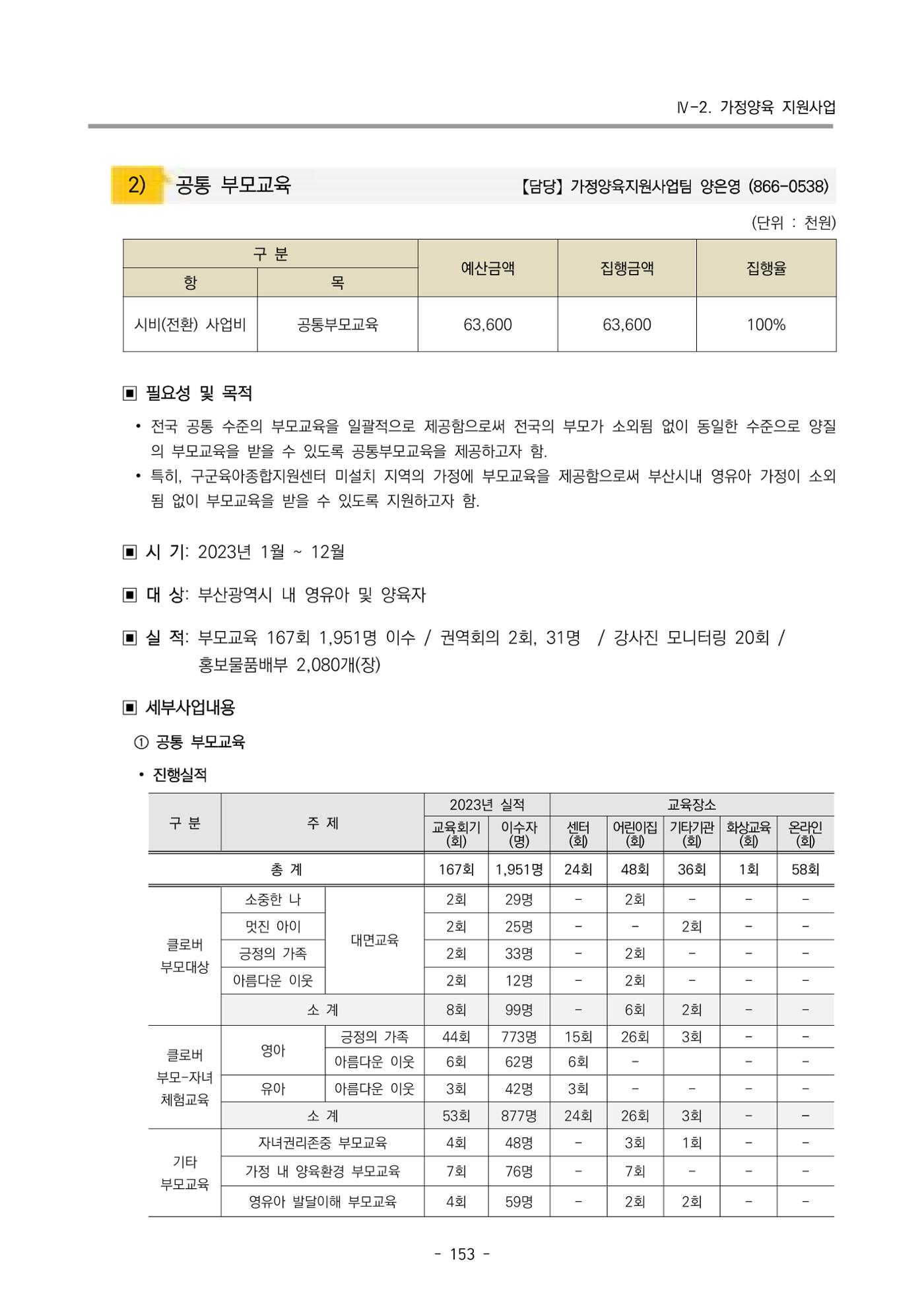 2023 부산광역시육아종합지원센터 운영결과보고서 154페이지