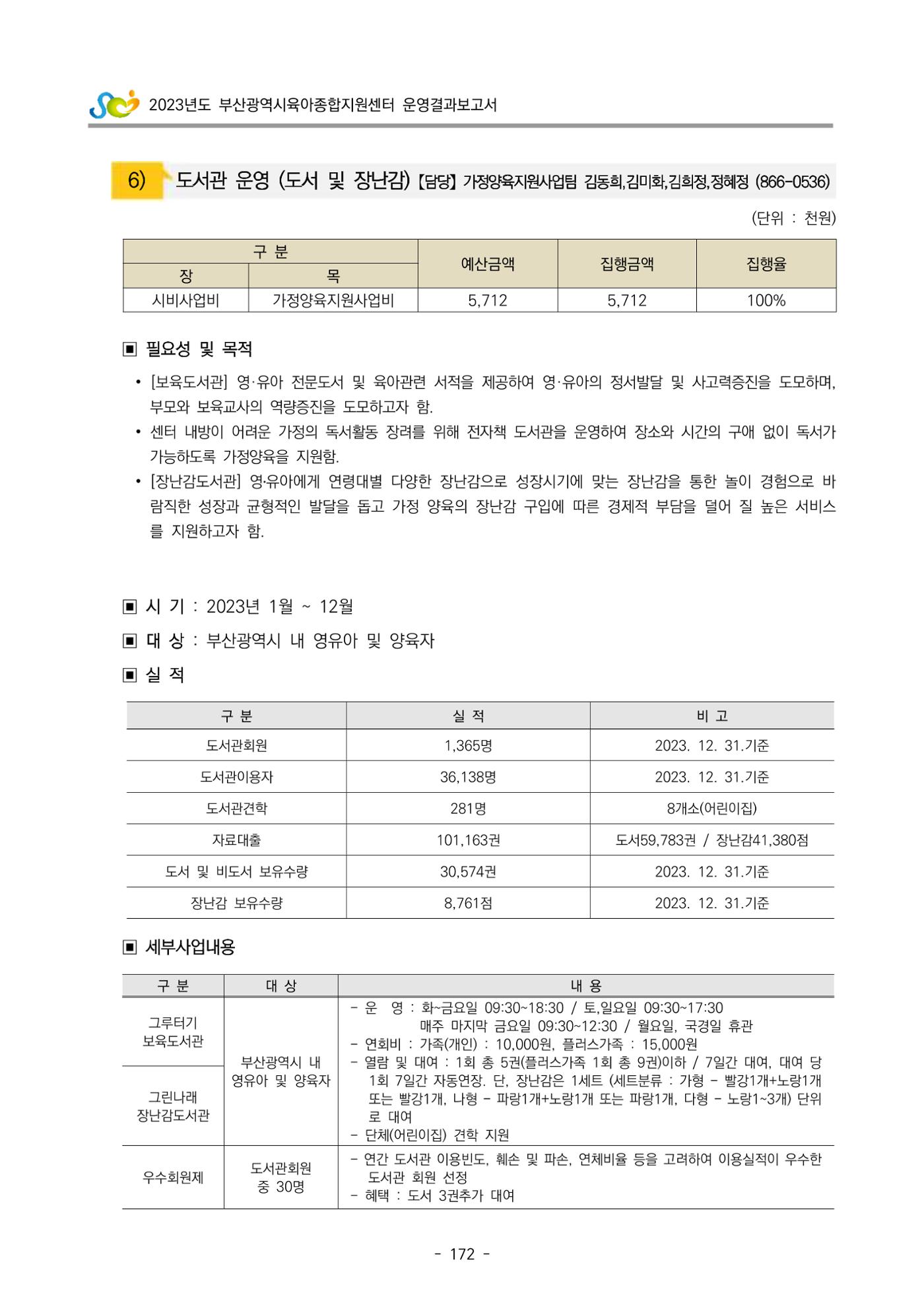 2023 부산광역시육아종합지원센터 운영결과보고서 173페이지