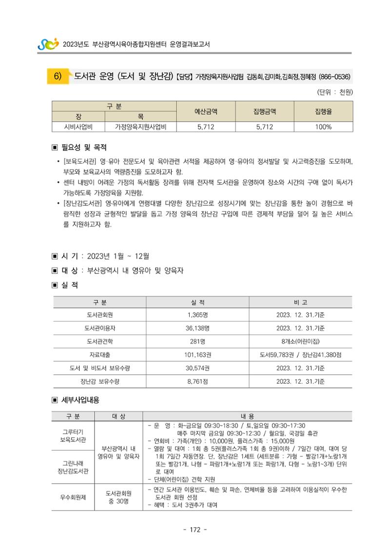 2023 부산광역시육아종합지원센터 운영결과보고서 173페이지