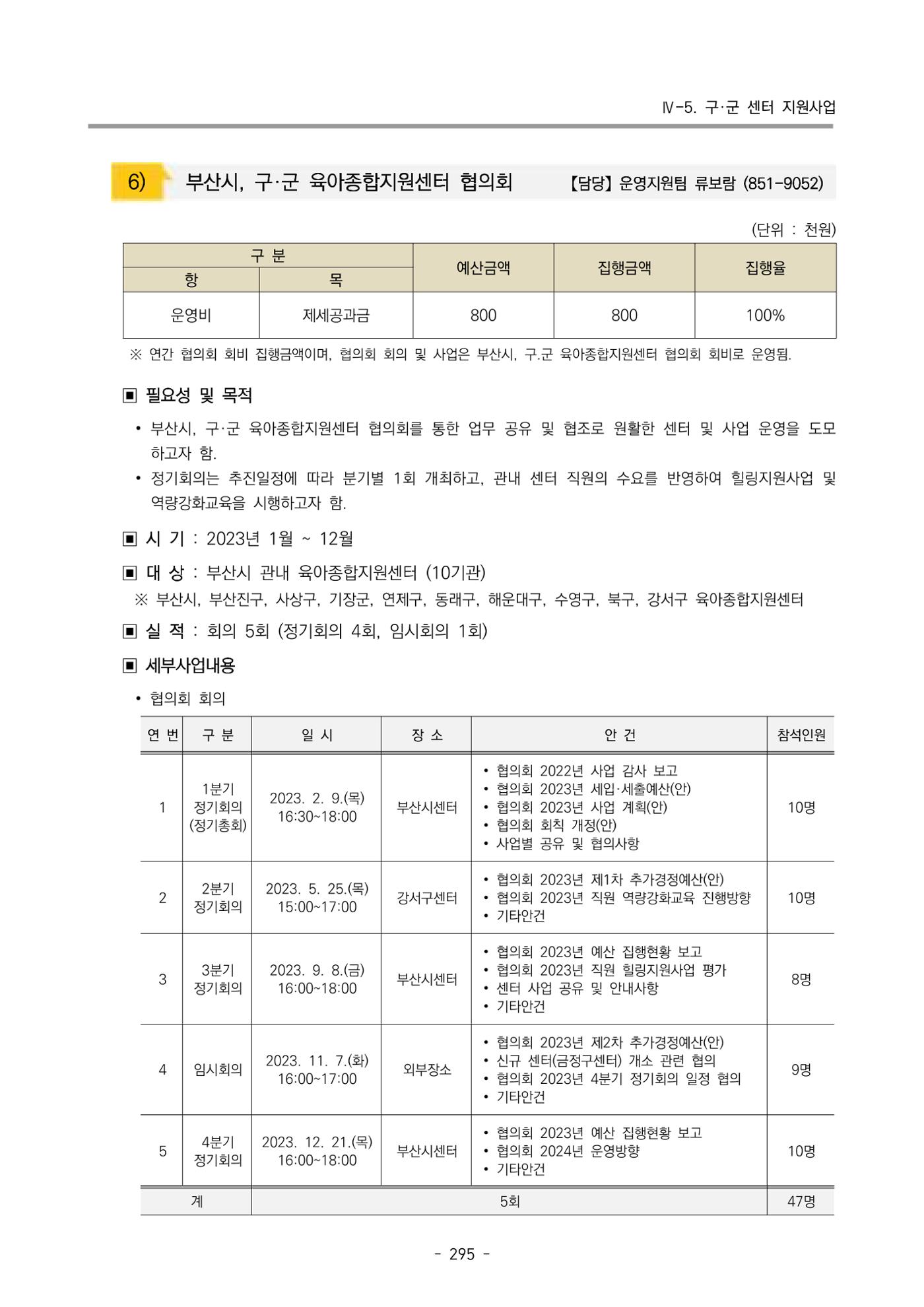 2023 부산광역시육아종합지원센터 운영결과보고서 296페이지