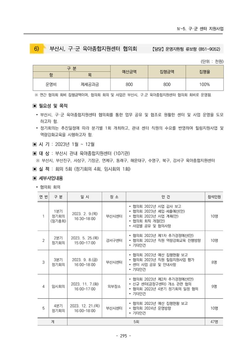 2023 부산광역시육아종합지원센터 운영결과보고서 296페이지