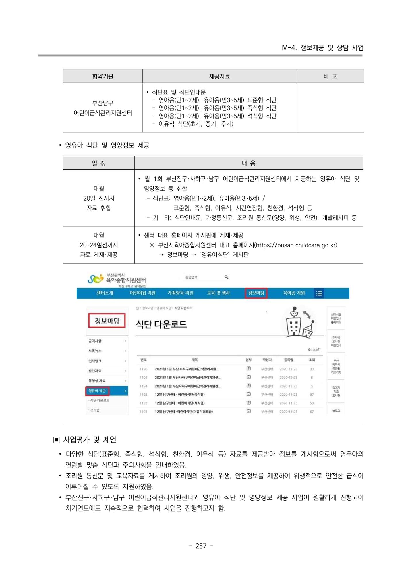2023 부산광역시육아종합지원센터 운영결과보고서 258페이지