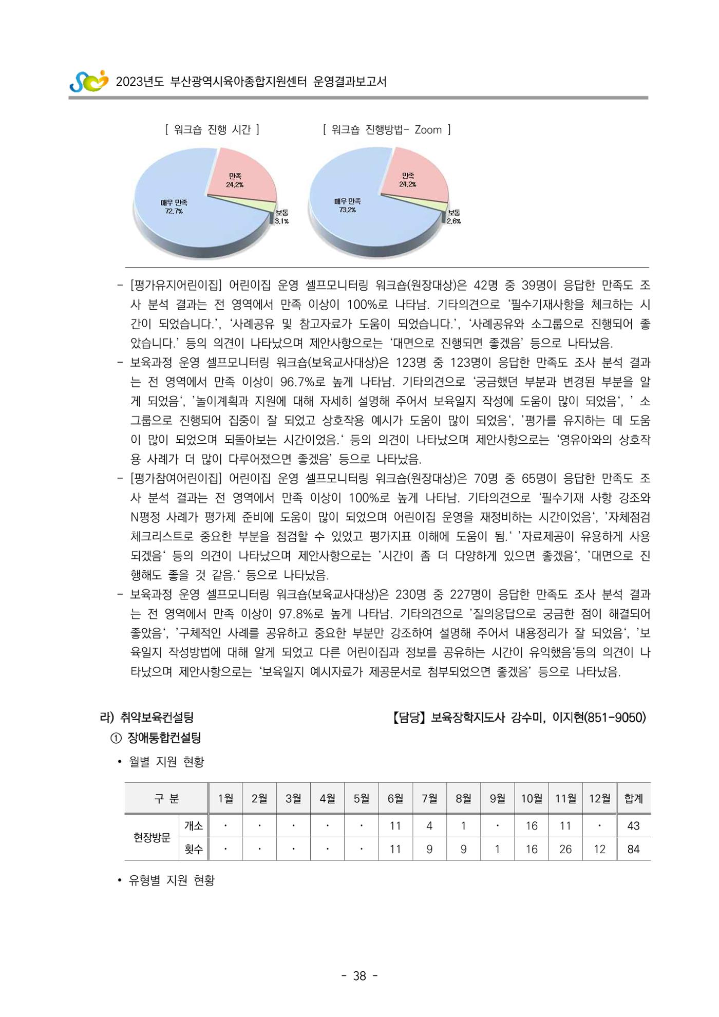 2023 부산광역시육아종합지원센터 운영결과보고서 39페이지