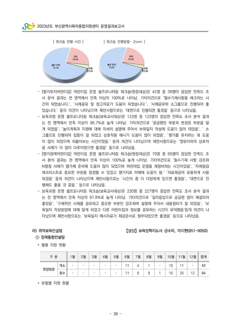 2023 부산광역시육아종합지원센터 운영결과보고서 39페이지