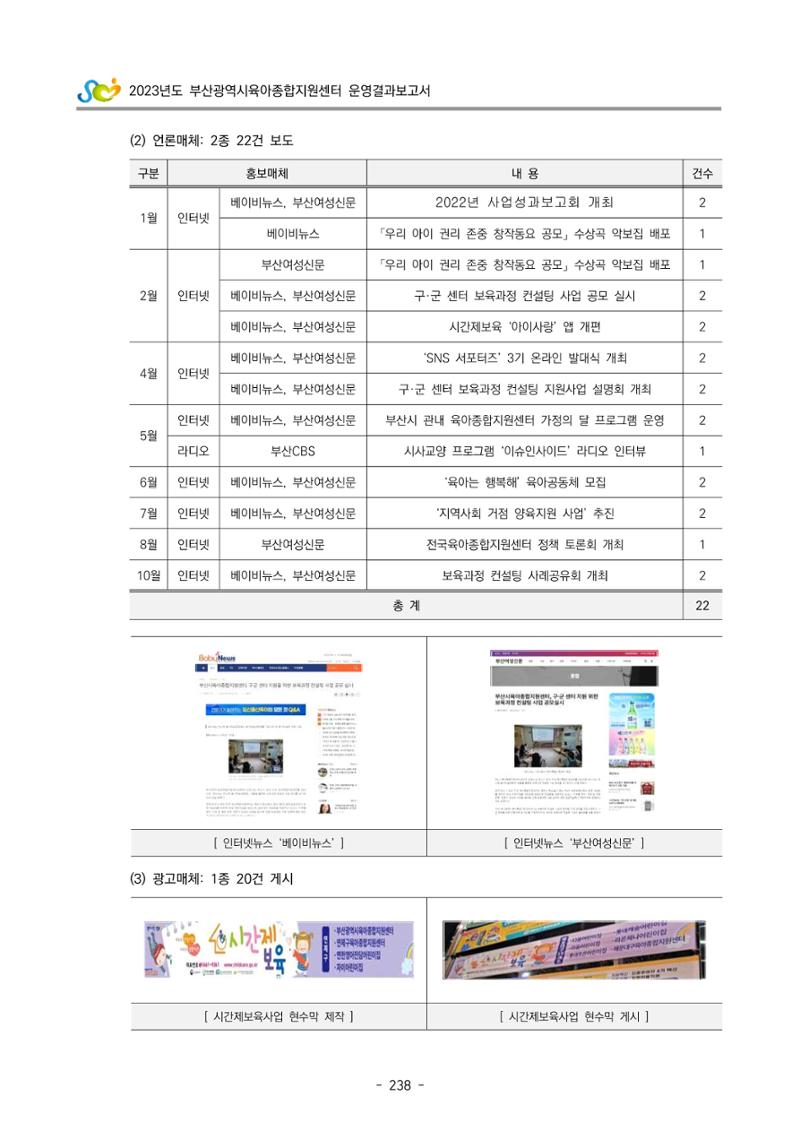 2023 부산광역시육아종합지원센터 운영결과보고서 239페이지