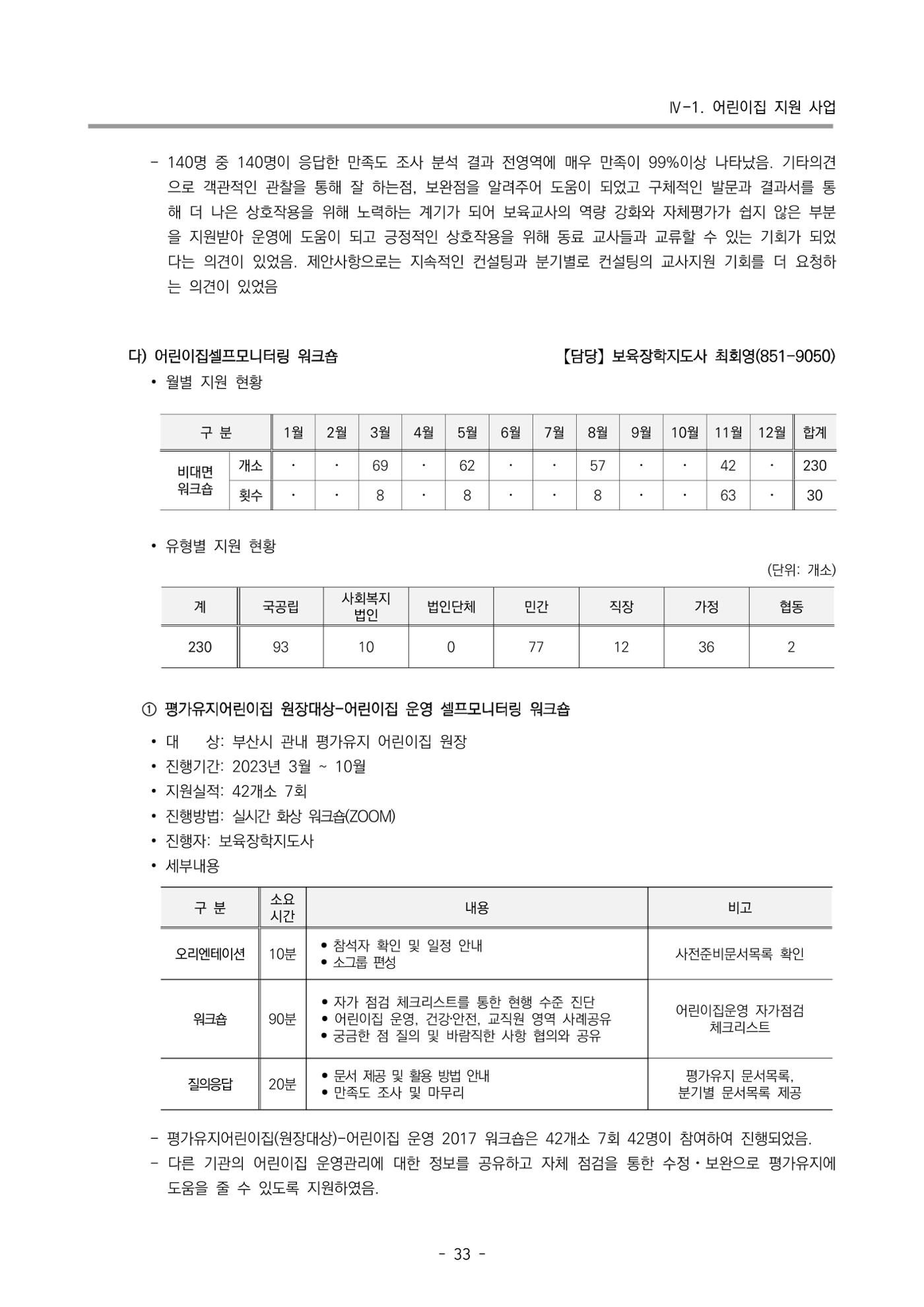 2023 부산광역시육아종합지원센터 운영결과보고서 34페이지