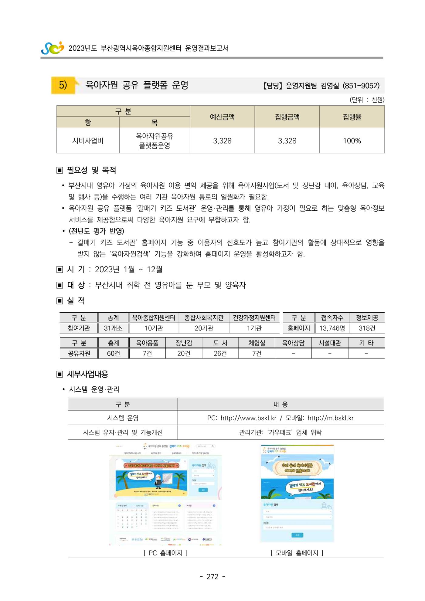 2023 부산광역시육아종합지원센터 운영결과보고서 273페이지