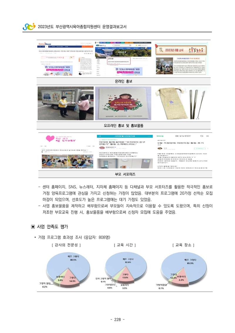 2023 부산광역시육아종합지원센터 운영결과보고서 229페이지
