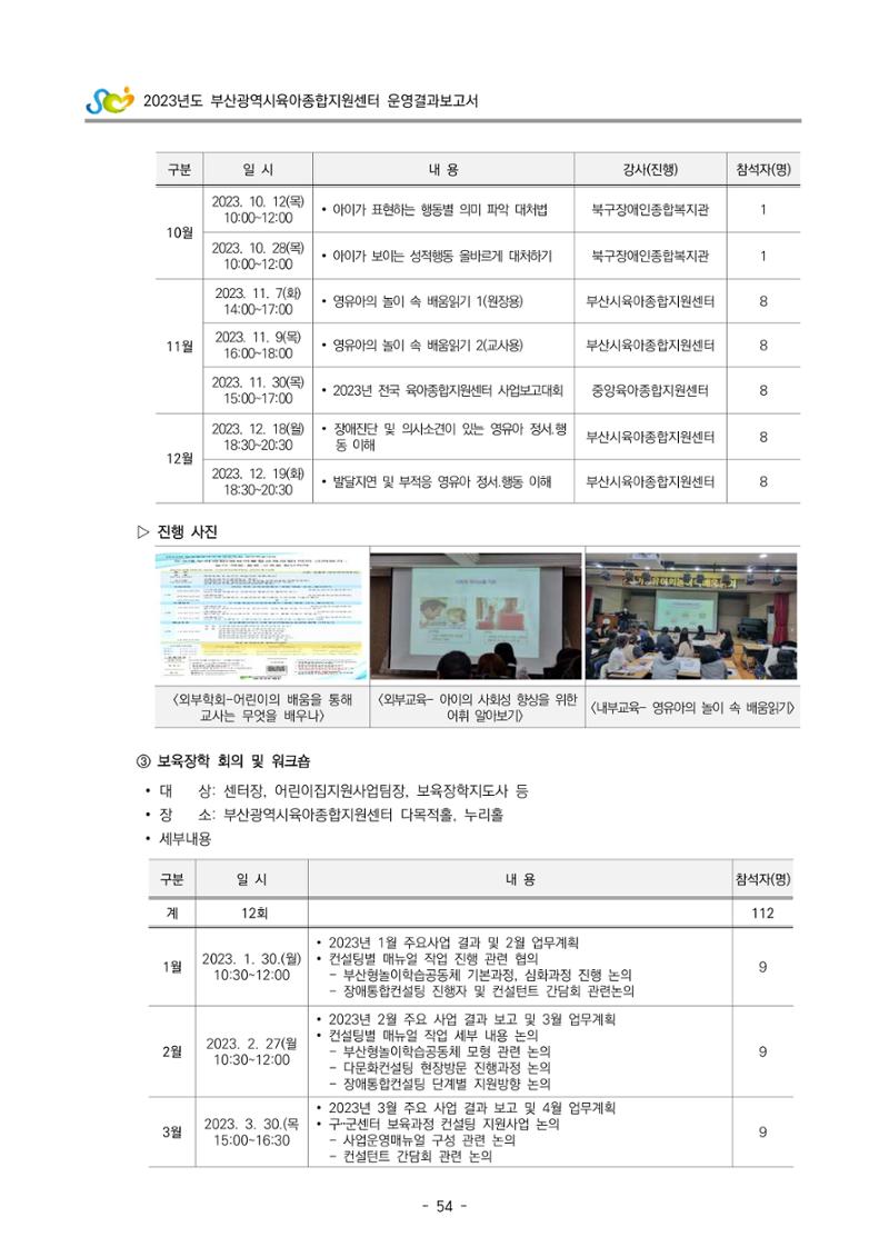 2023 부산광역시육아종합지원센터 운영결과보고서 55페이지