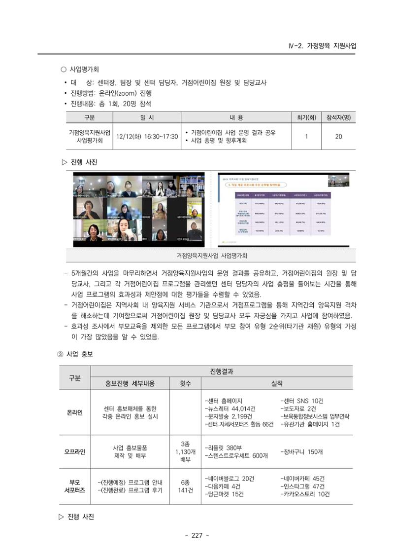 2023 부산광역시육아종합지원센터 운영결과보고서 228페이지