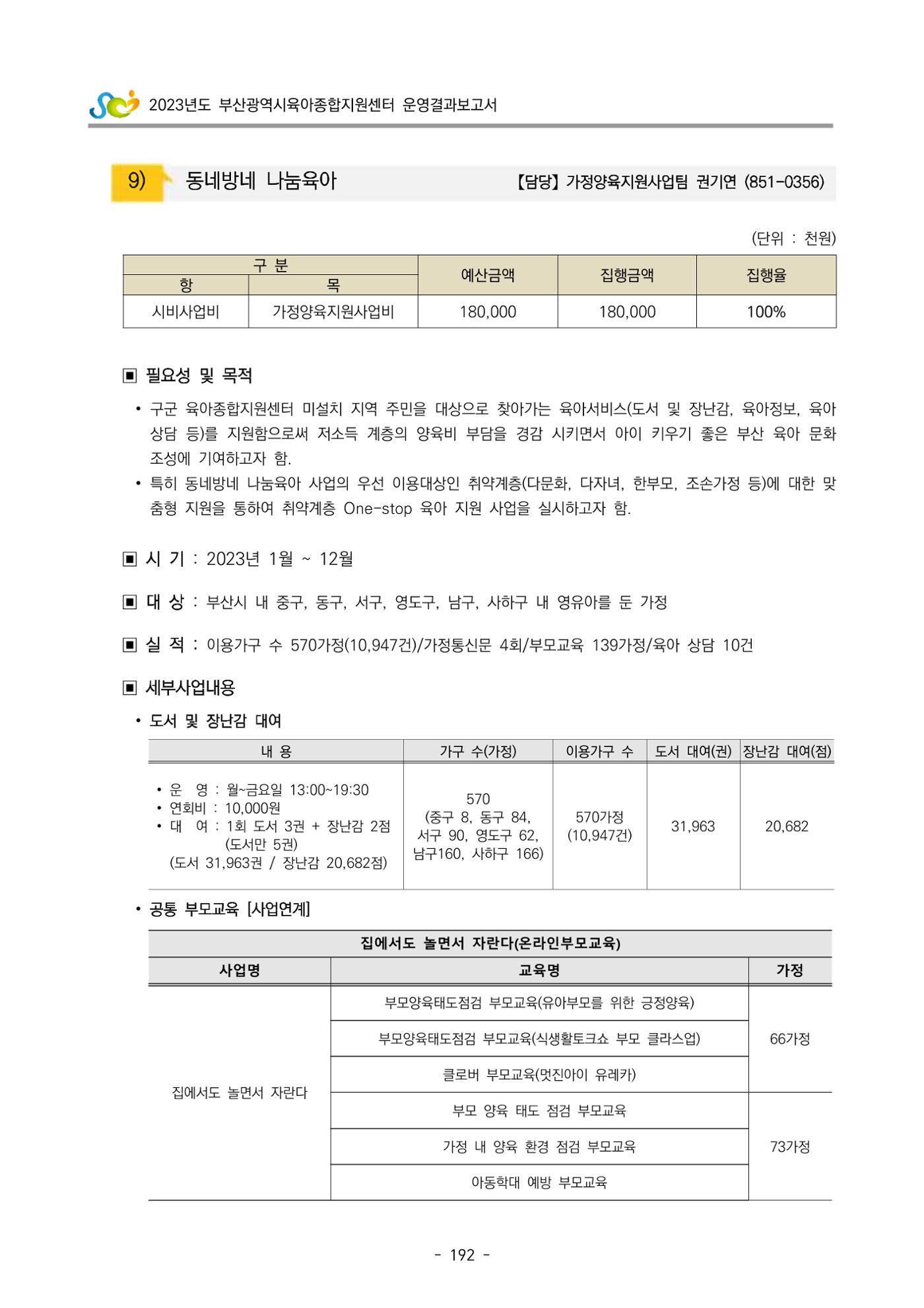 2023 부산광역시육아종합지원센터 운영결과보고서 193페이지