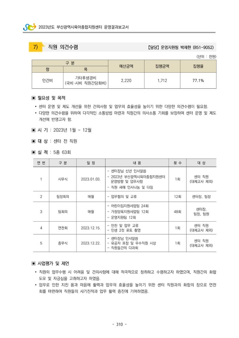 2023 부산광역시육아종합지원센터 운영결과보고서 311페이지