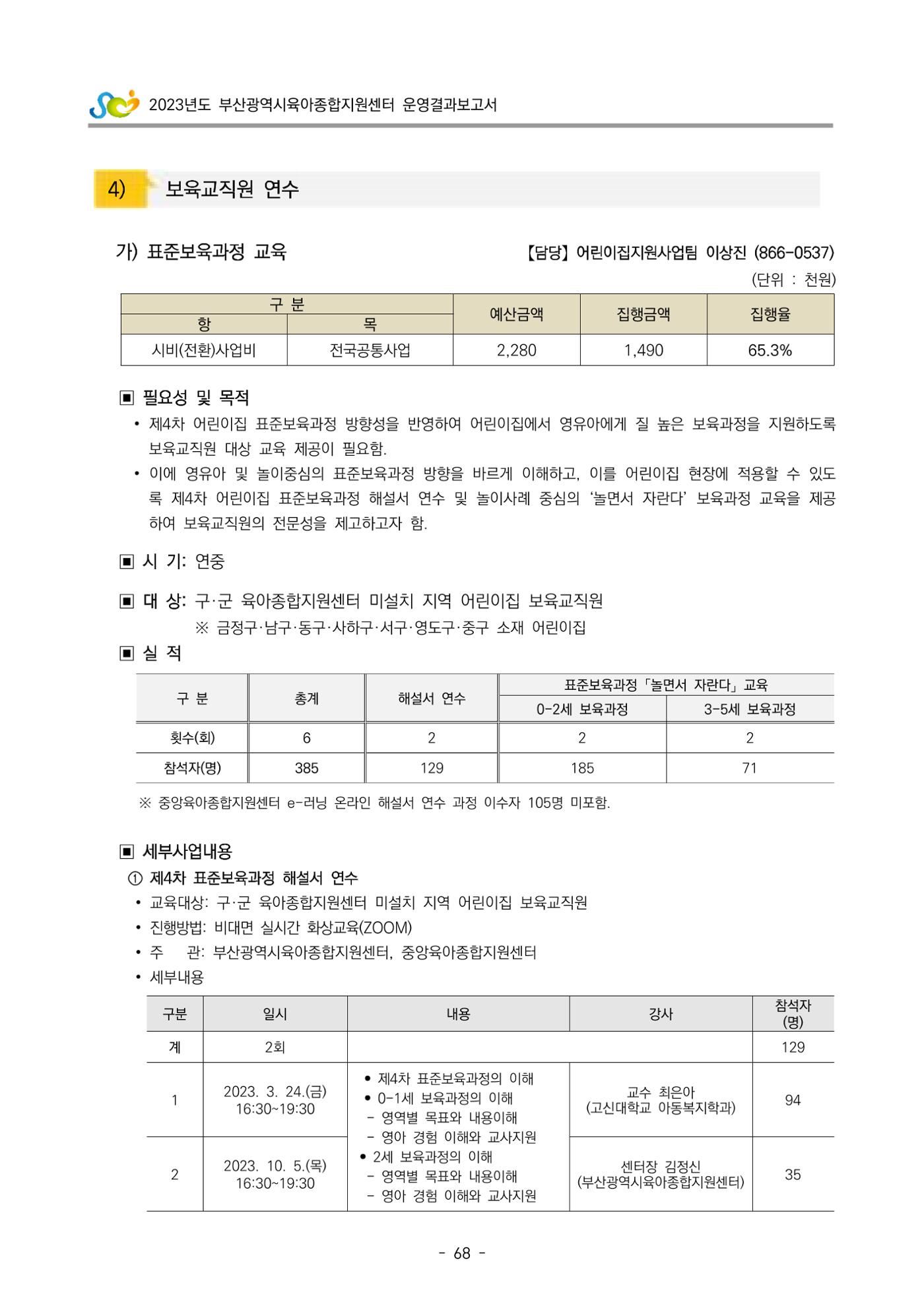 2023 부산광역시육아종합지원센터 운영결과보고서 69페이지
