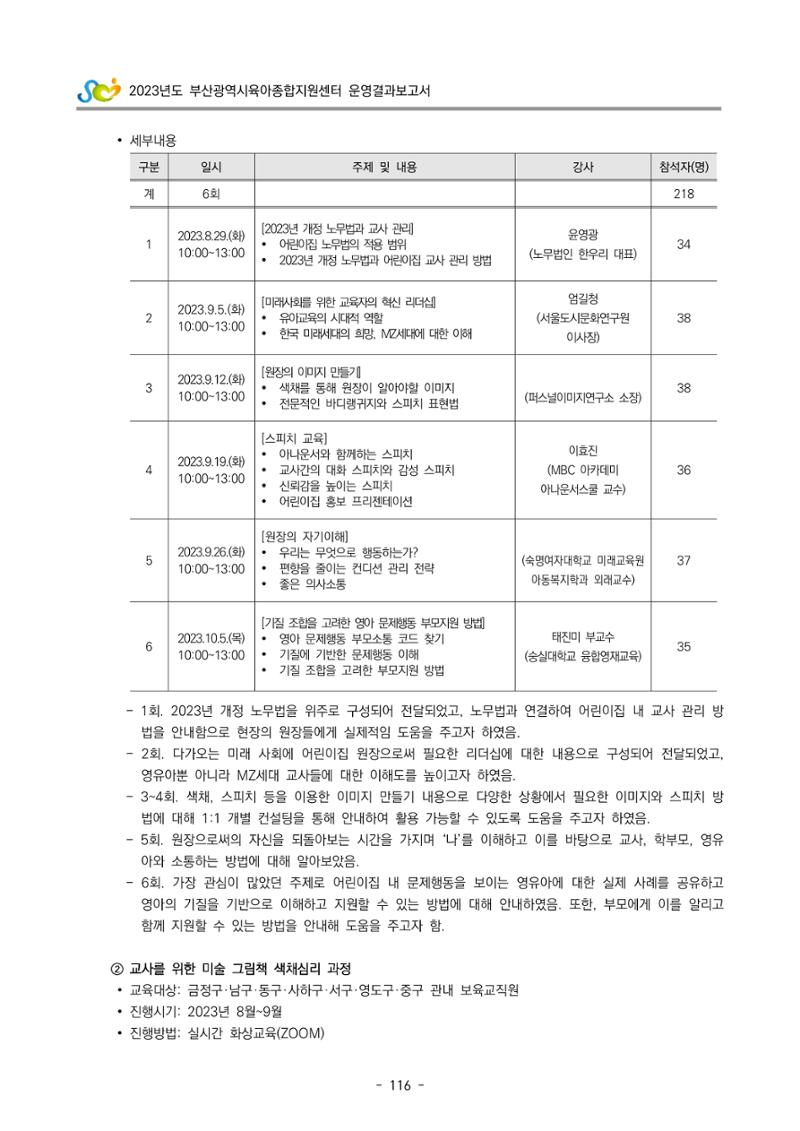 2023 부산광역시육아종합지원센터 운영결과보고서 117페이지