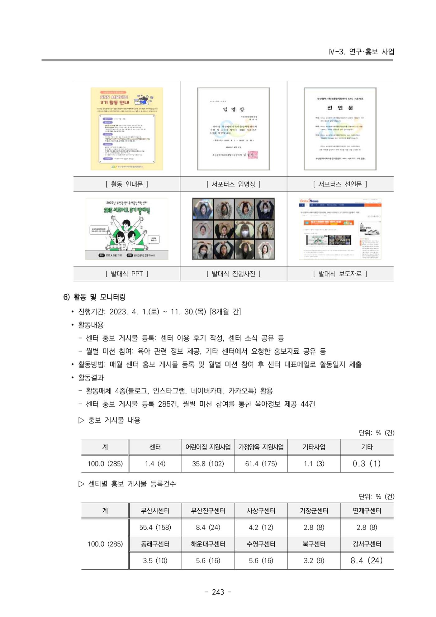 2023 부산광역시육아종합지원센터 운영결과보고서 244페이지