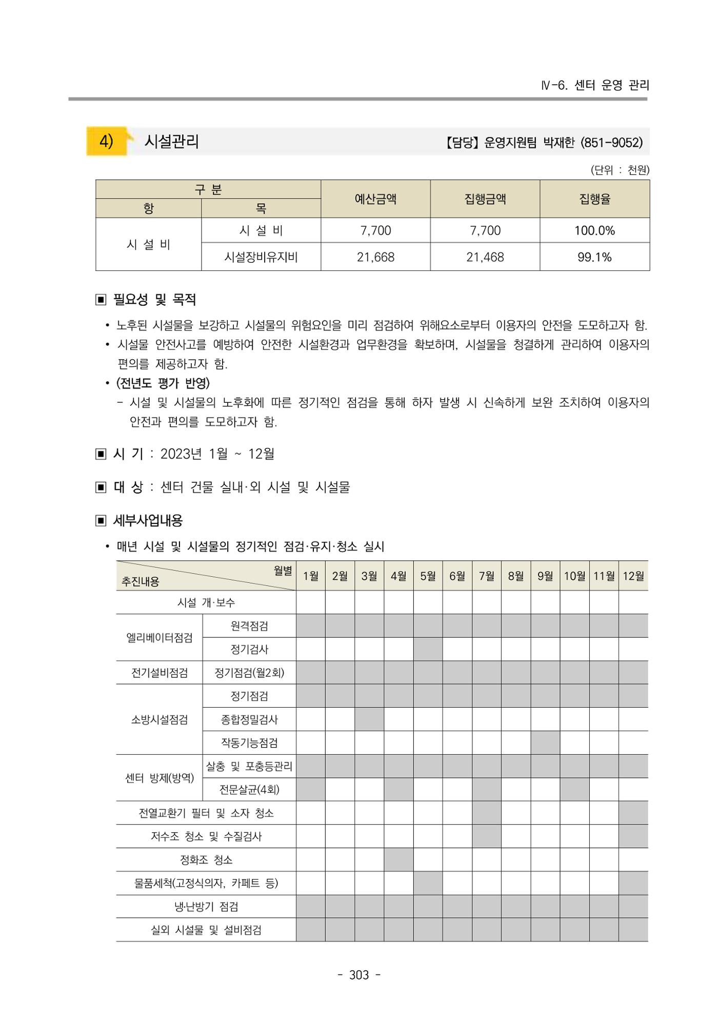 2023 부산광역시육아종합지원센터 운영결과보고서 304페이지