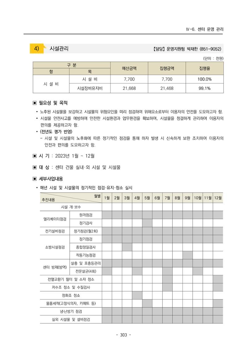 2023 부산광역시육아종합지원센터 운영결과보고서 304페이지