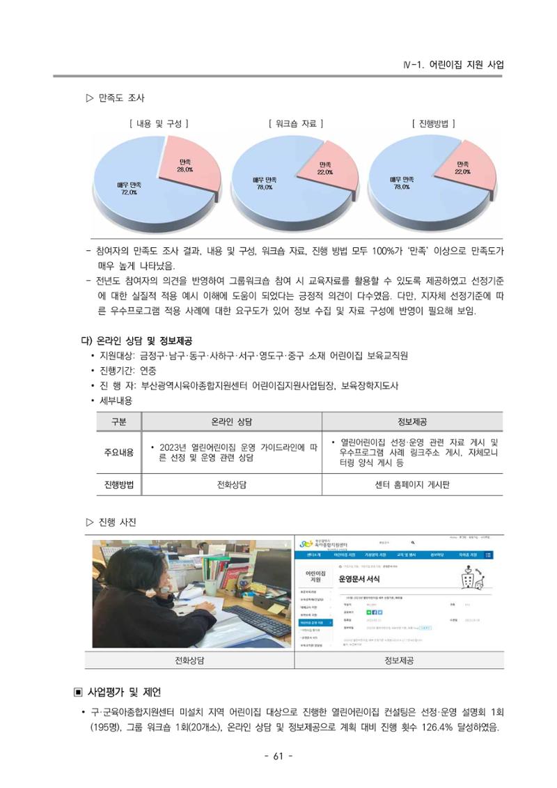 2023 부산광역시육아종합지원센터 운영결과보고서 62페이지