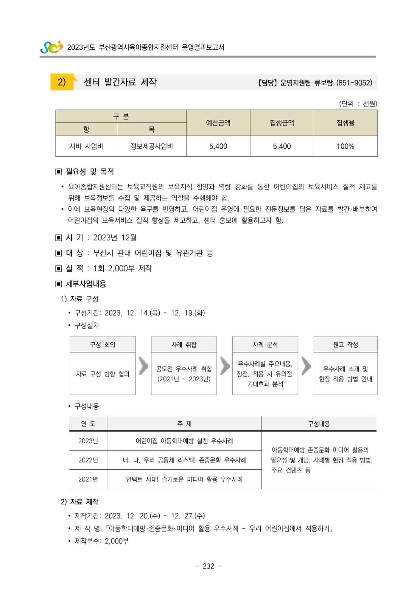 2023 부산광역시육아종합지원센터 운영결과보고서 233페이지