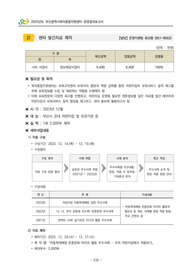2023 부산광역시육아종합지원센터 운영결과보고서 233페이지
