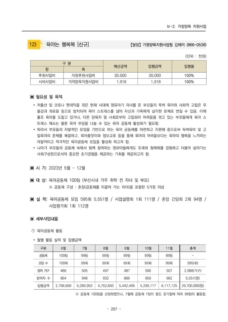 2023 부산광역시육아종합지원센터 운영결과보고서 208페이지