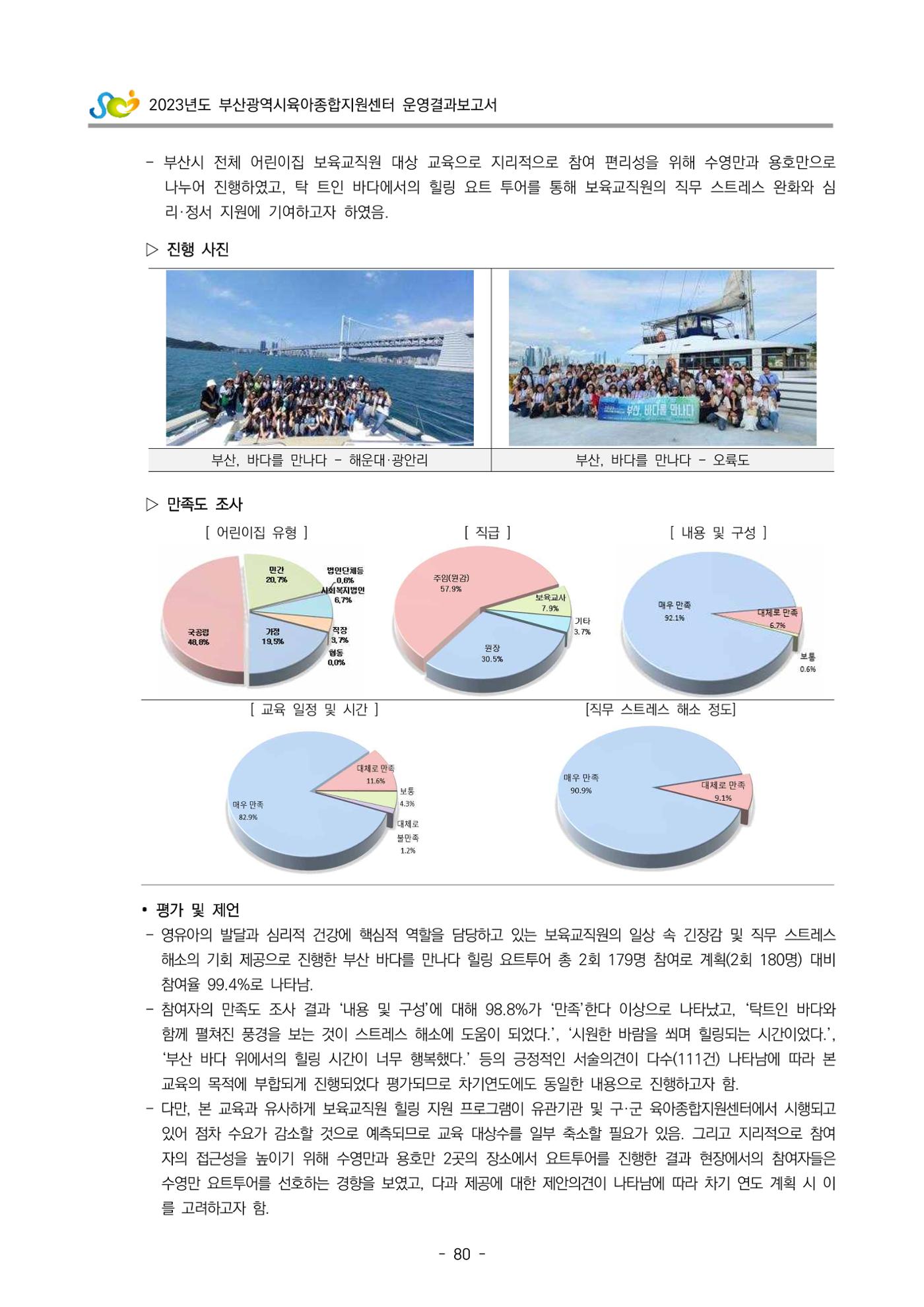 2023 부산광역시육아종합지원센터 운영결과보고서 81페이지