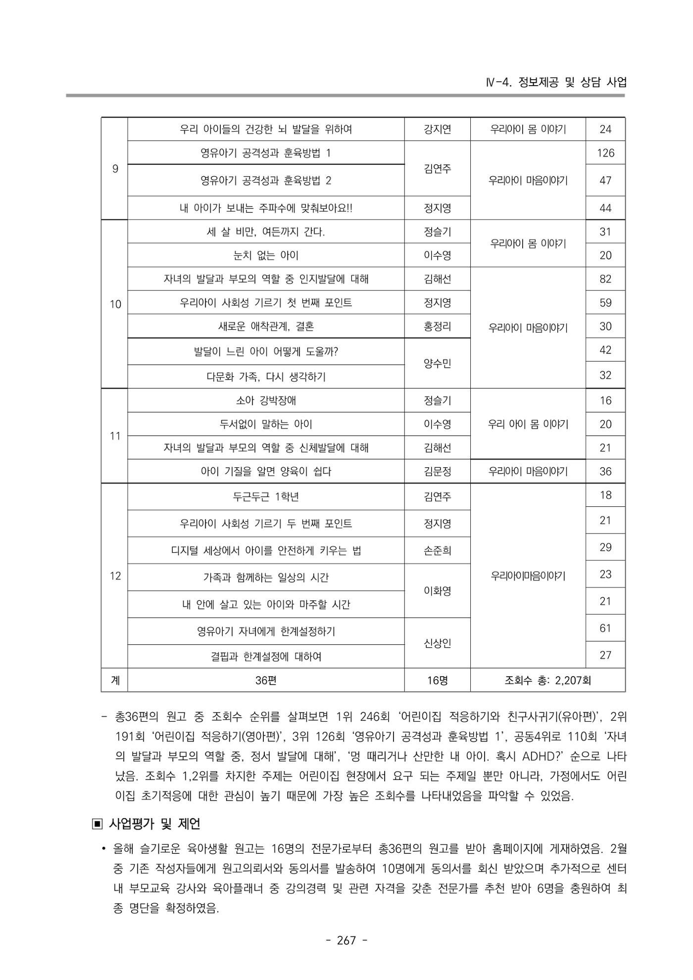2023 부산광역시육아종합지원센터 운영결과보고서 268페이지