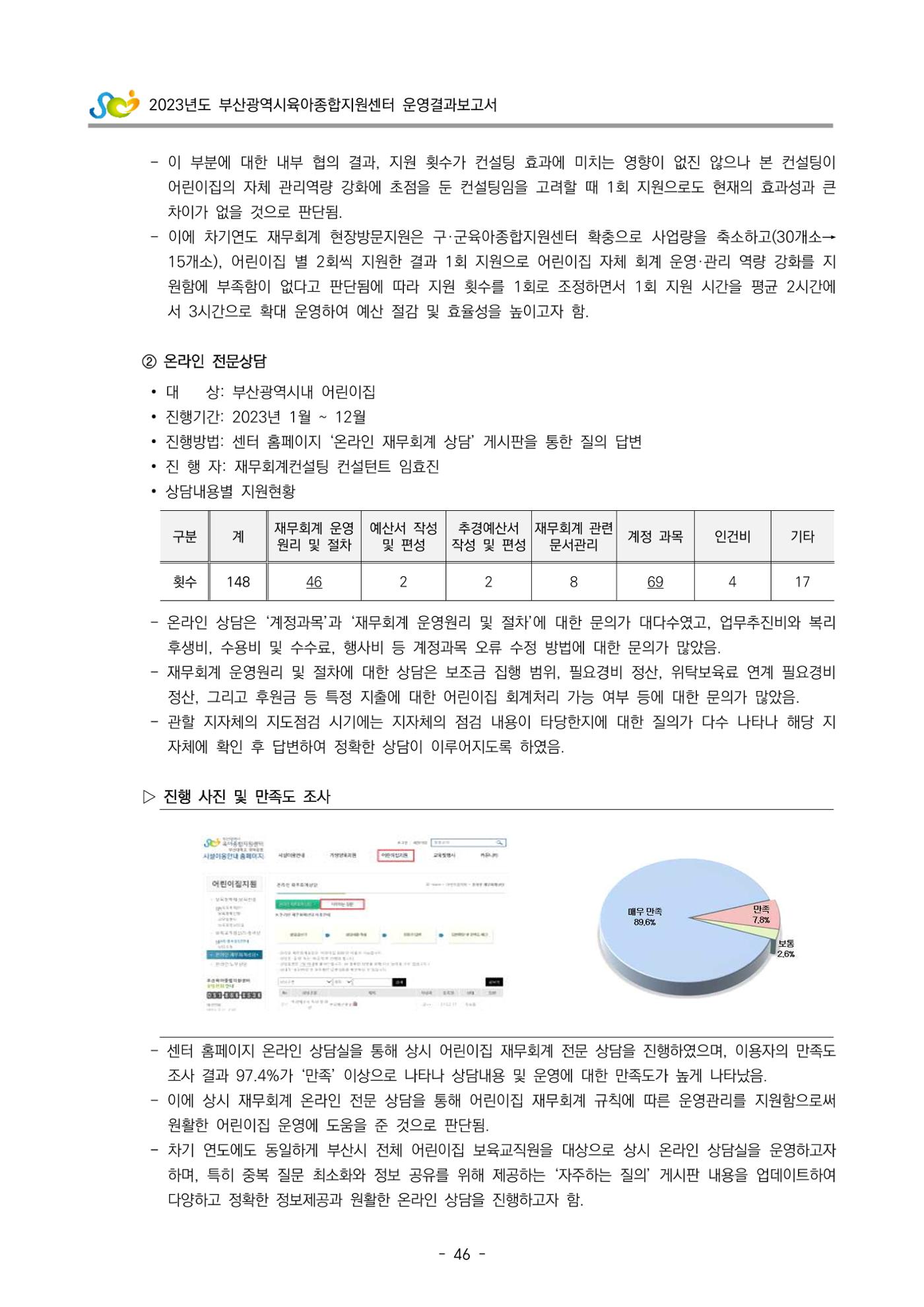 2023 부산광역시육아종합지원센터 운영결과보고서 47페이지