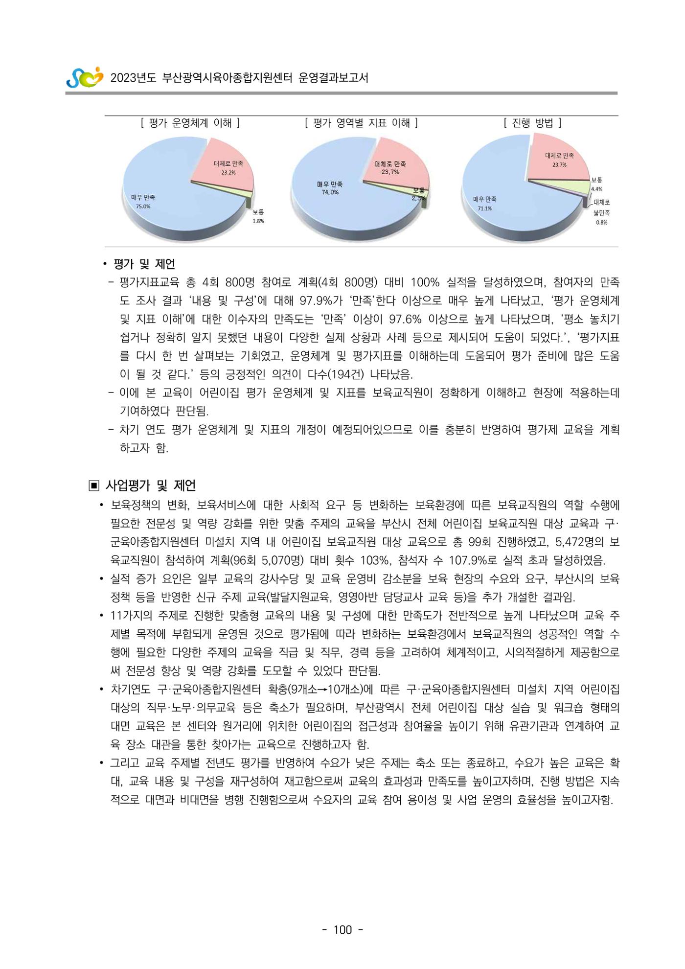 2023 부산광역시육아종합지원센터 운영결과보고서 101페이지