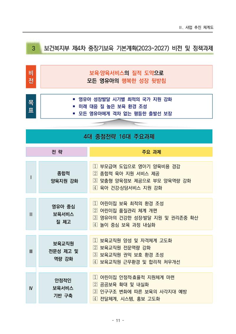 2023 부산광역시육아종합지원센터 운영결과보고서 12페이지