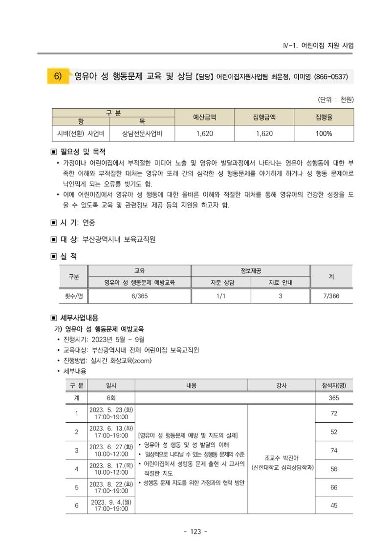 2023 부산광역시육아종합지원센터 운영결과보고서 124페이지