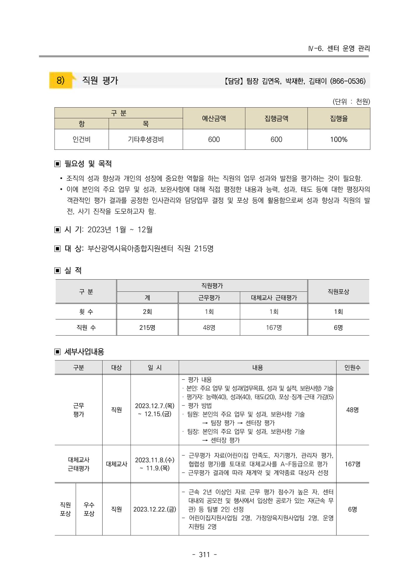 2023 부산광역시육아종합지원센터 운영결과보고서 312페이지