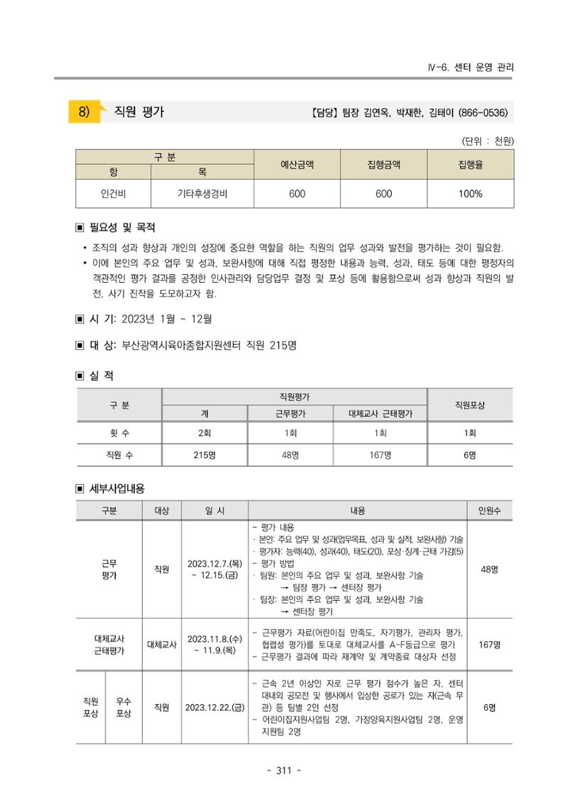 2023 부산광역시육아종합지원센터 운영결과보고서 312페이지