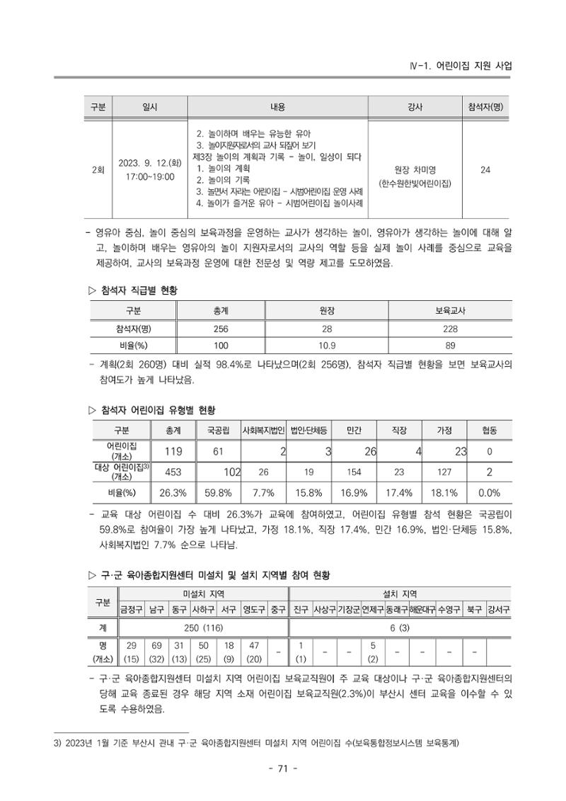 2023 부산광역시육아종합지원센터 운영결과보고서 72페이지
