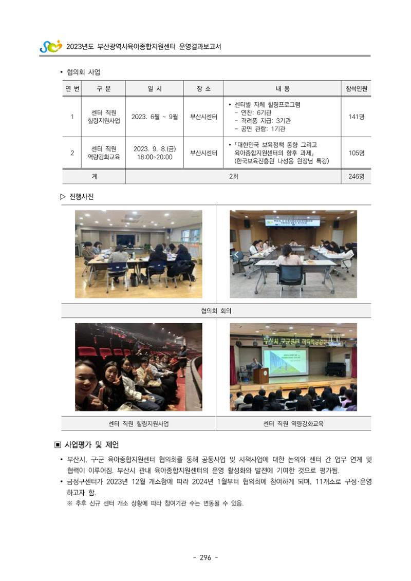 2023 부산광역시육아종합지원센터 운영결과보고서 297페이지