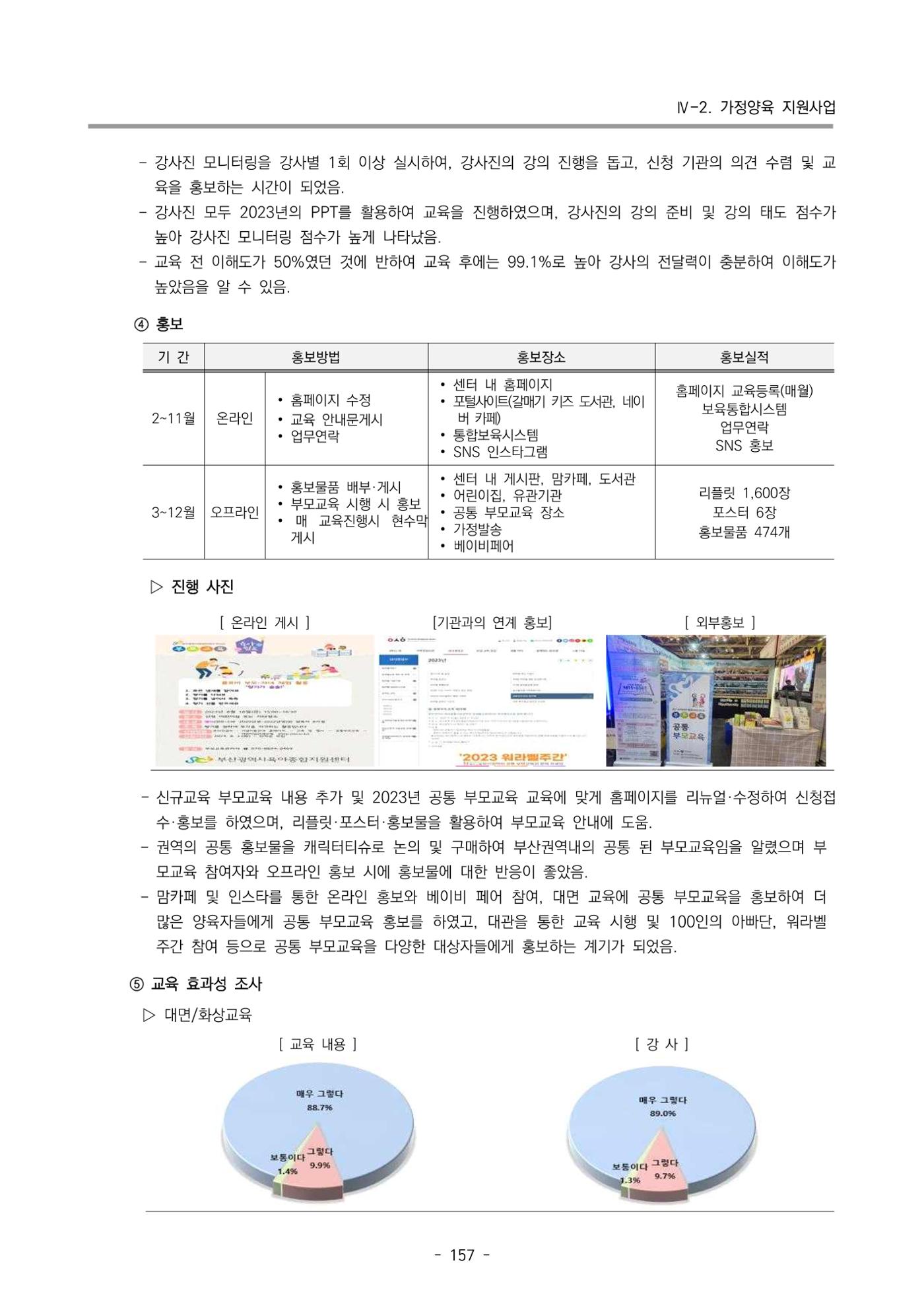 2023 부산광역시육아종합지원센터 운영결과보고서 158페이지
