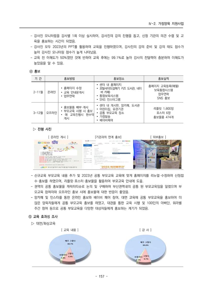 2023 부산광역시육아종합지원센터 운영결과보고서 158페이지