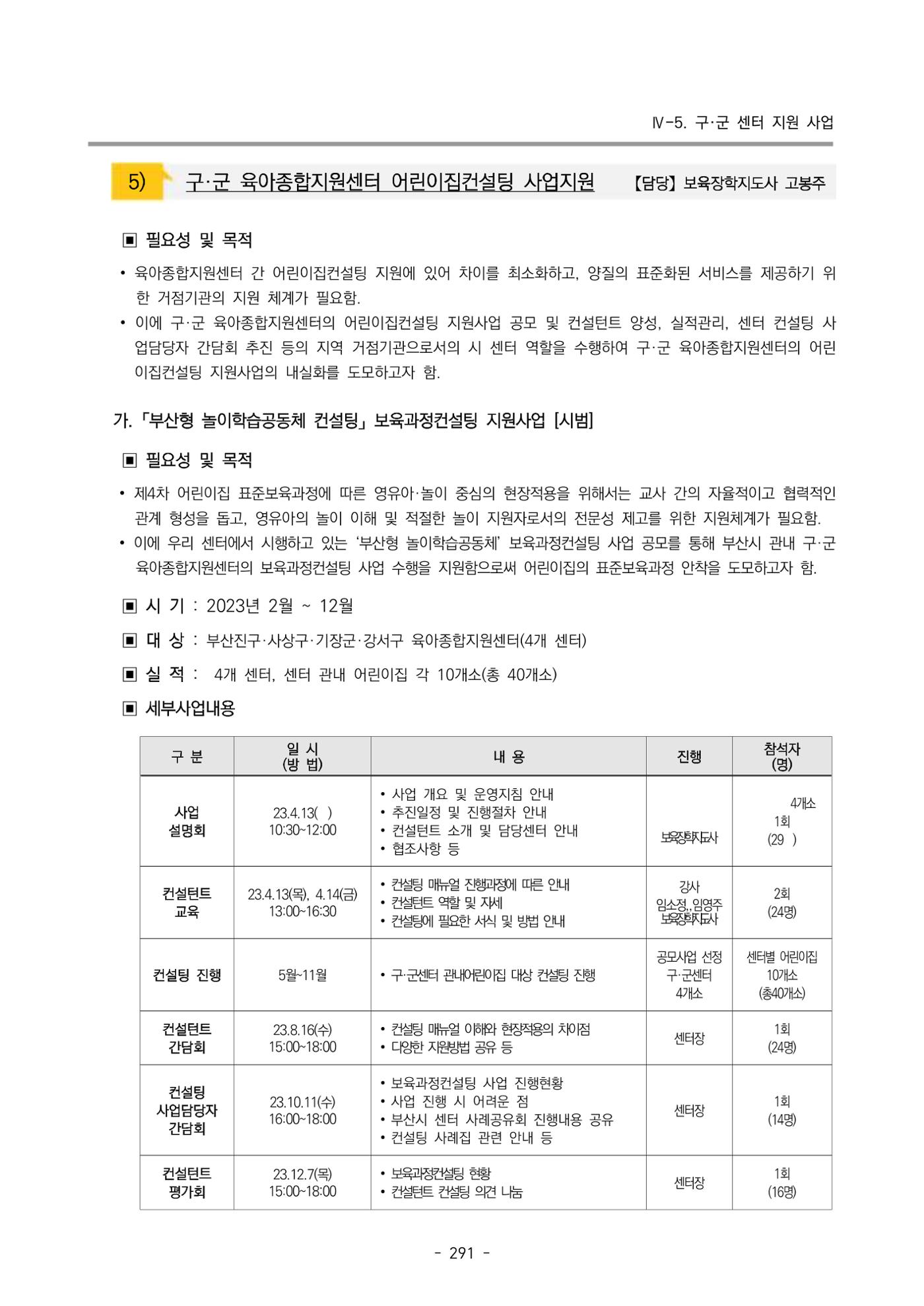 2023 부산광역시육아종합지원센터 운영결과보고서 292페이지