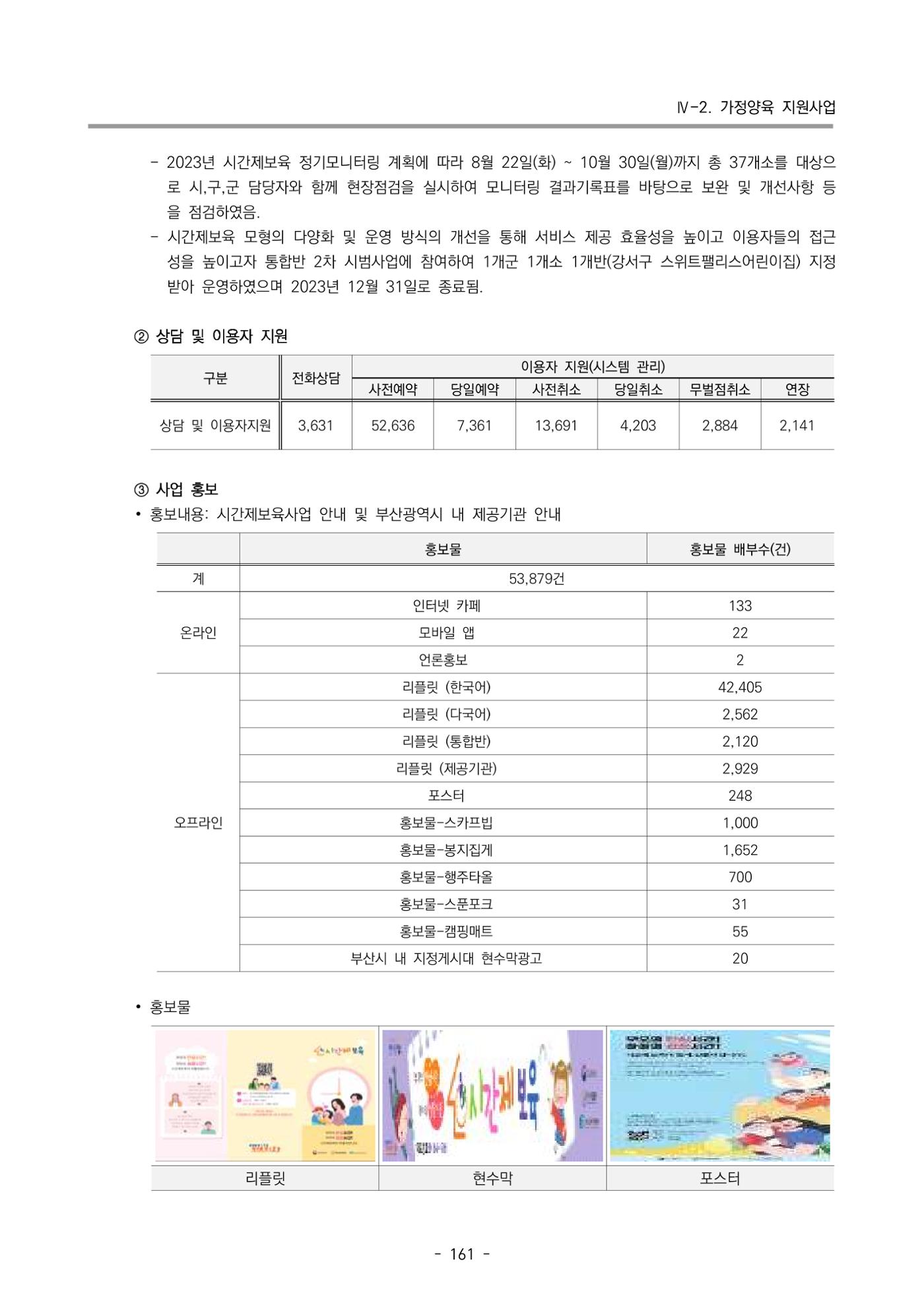 2023 부산광역시육아종합지원센터 운영결과보고서 162페이지