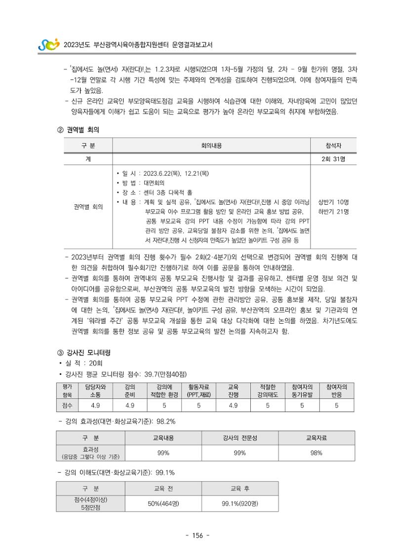 2023 부산광역시육아종합지원센터 운영결과보고서 157페이지