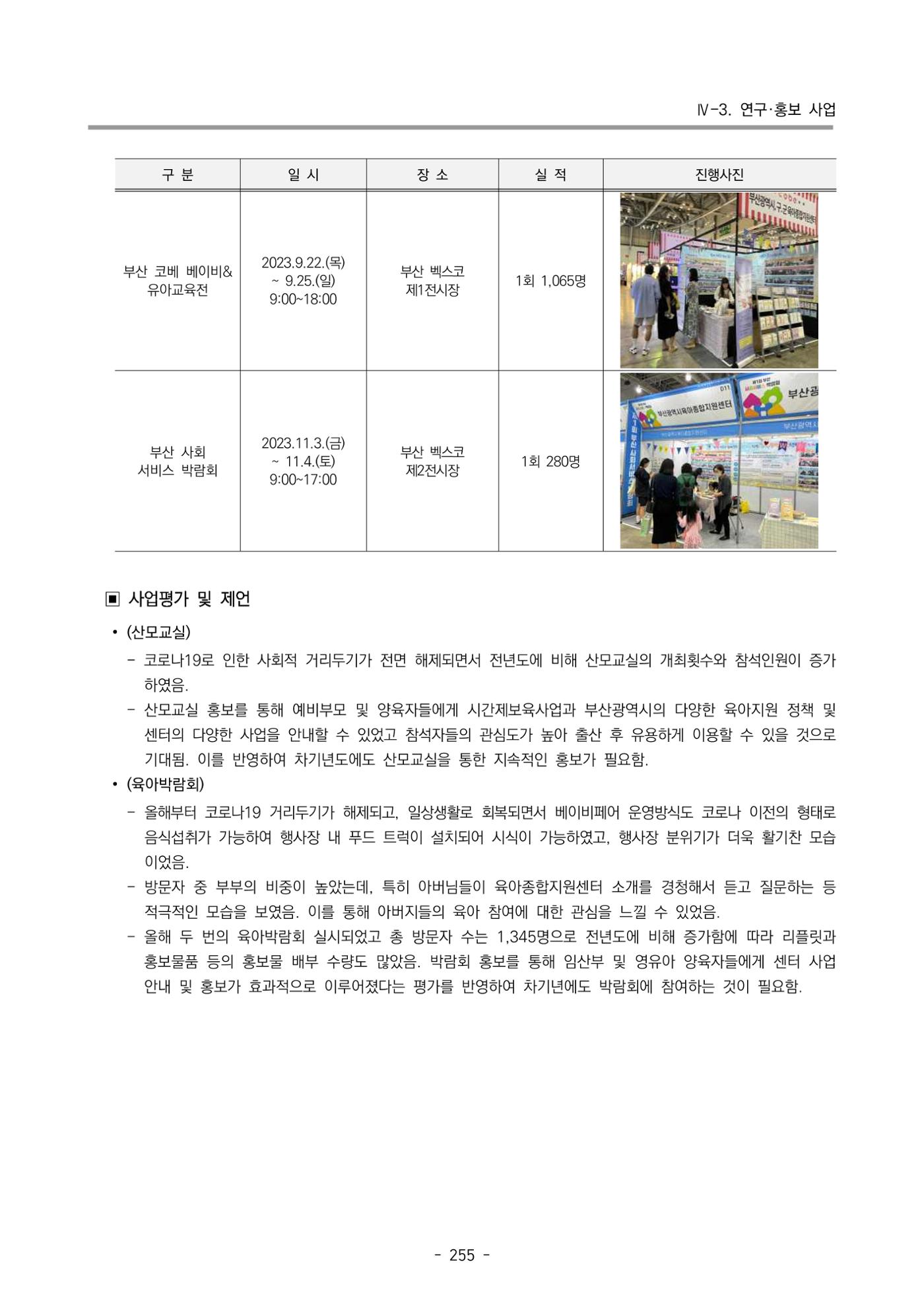 2023 부산광역시육아종합지원센터 운영결과보고서 256페이지