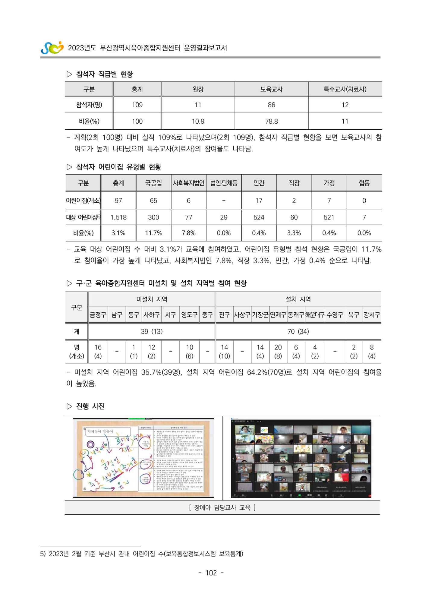 2023 부산광역시육아종합지원센터 운영결과보고서 103페이지