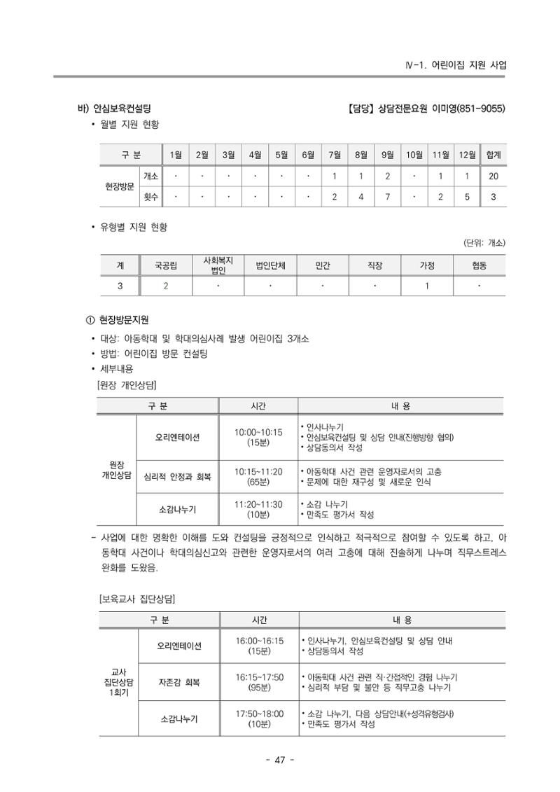 2023 부산광역시육아종합지원센터 운영결과보고서 48페이지
