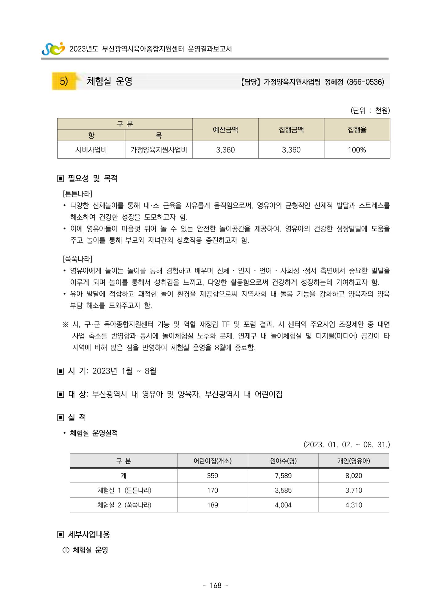 2023 부산광역시육아종합지원센터 운영결과보고서 169페이지