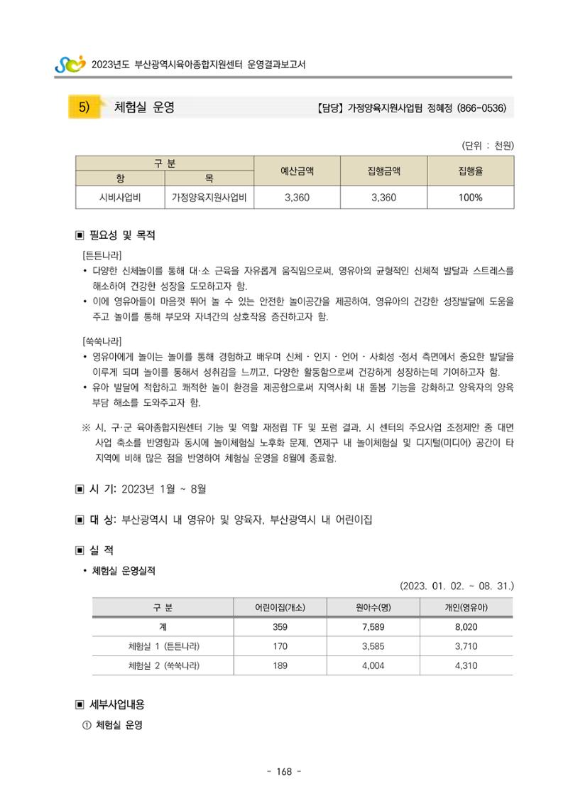 2023 부산광역시육아종합지원센터 운영결과보고서 169페이지