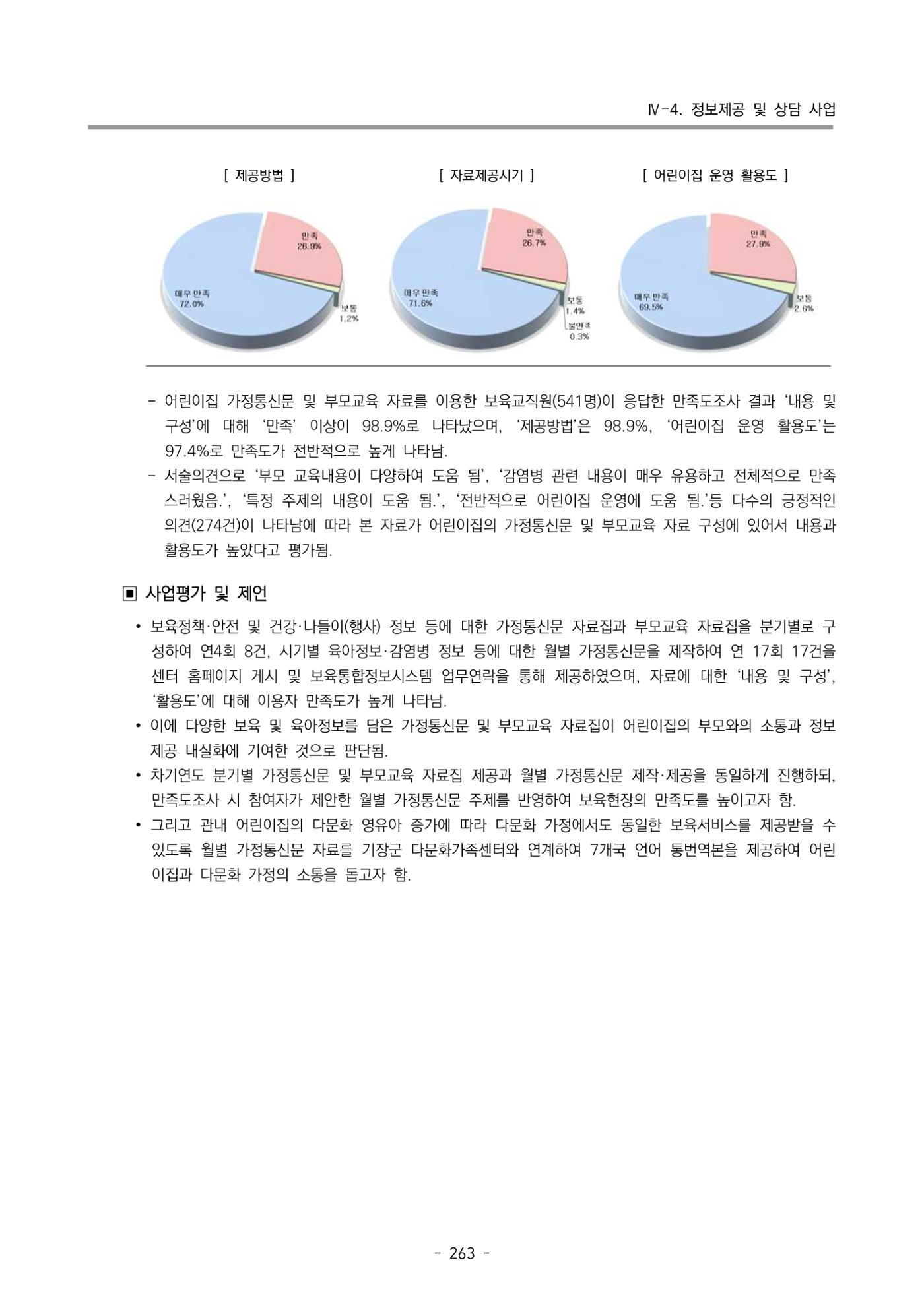 2023 부산광역시육아종합지원센터 운영결과보고서 264페이지