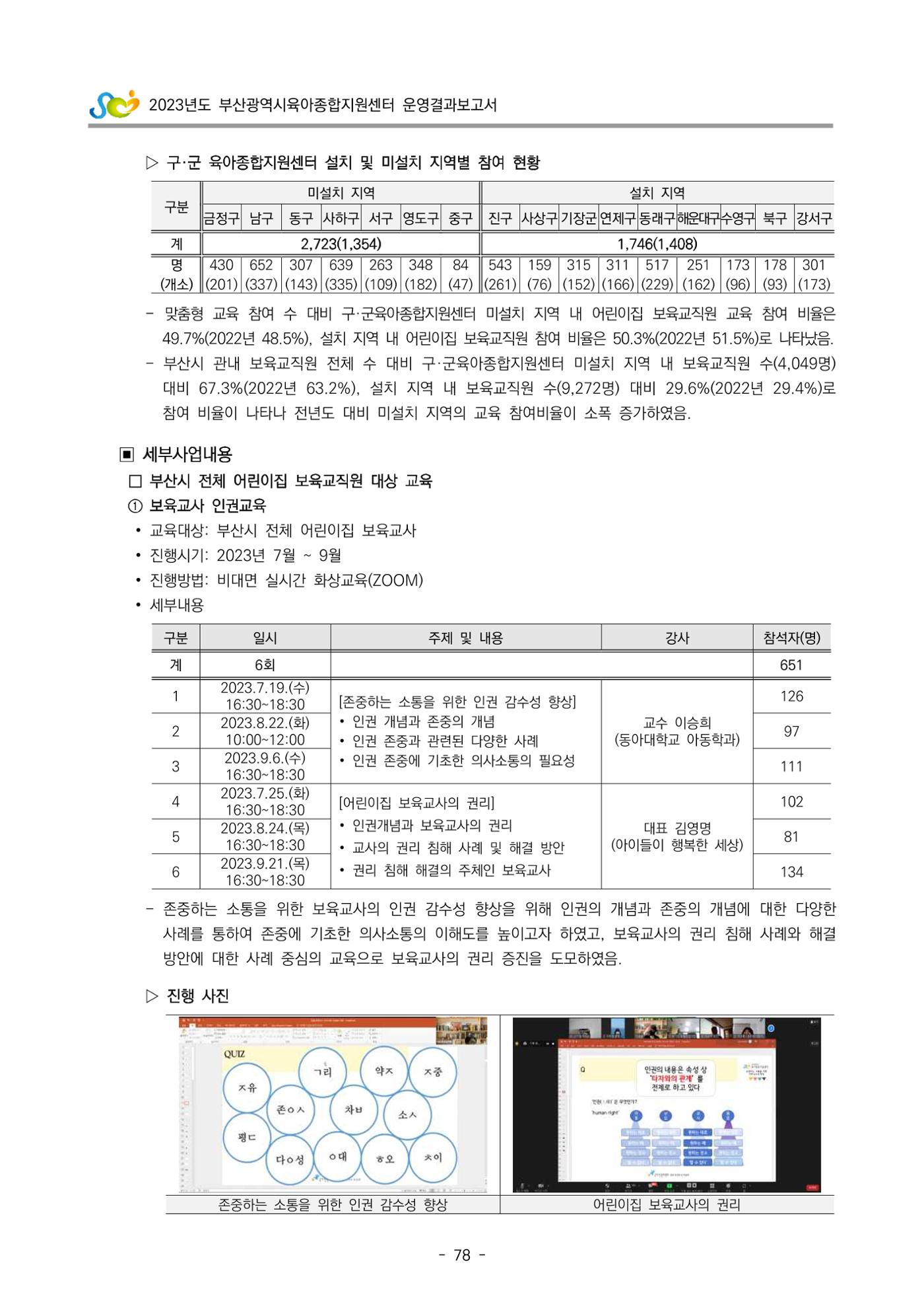 2023 부산광역시육아종합지원센터 운영결과보고서 79페이지