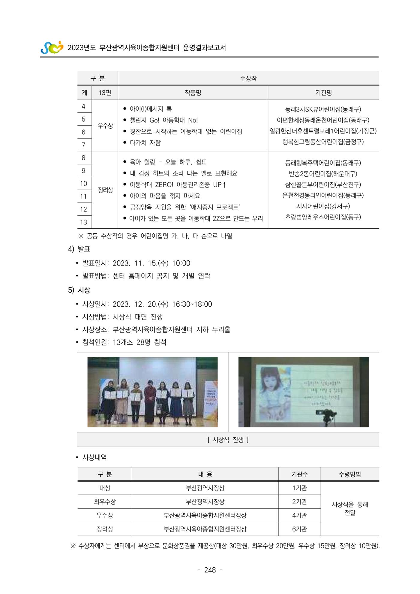 2023 부산광역시육아종합지원센터 운영결과보고서 249페이지